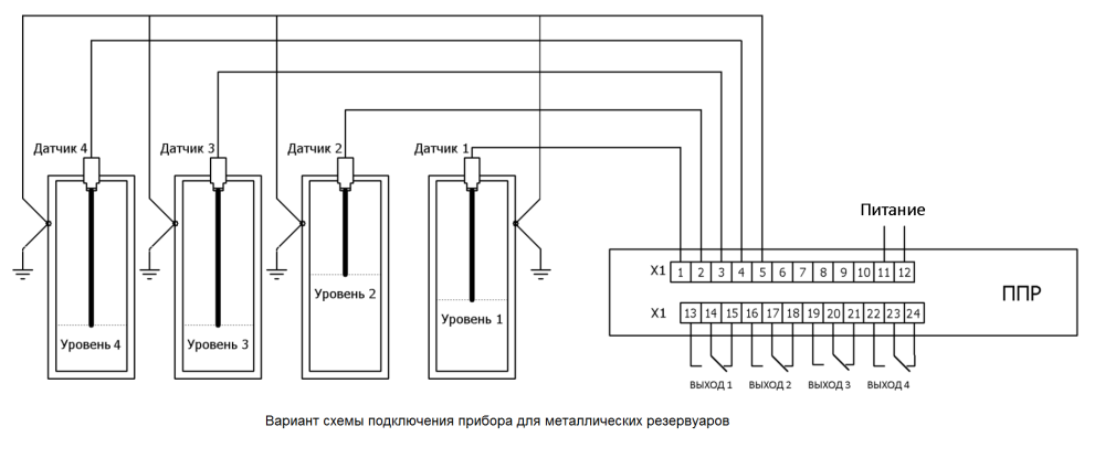 Обозначение реле уровня на схеме