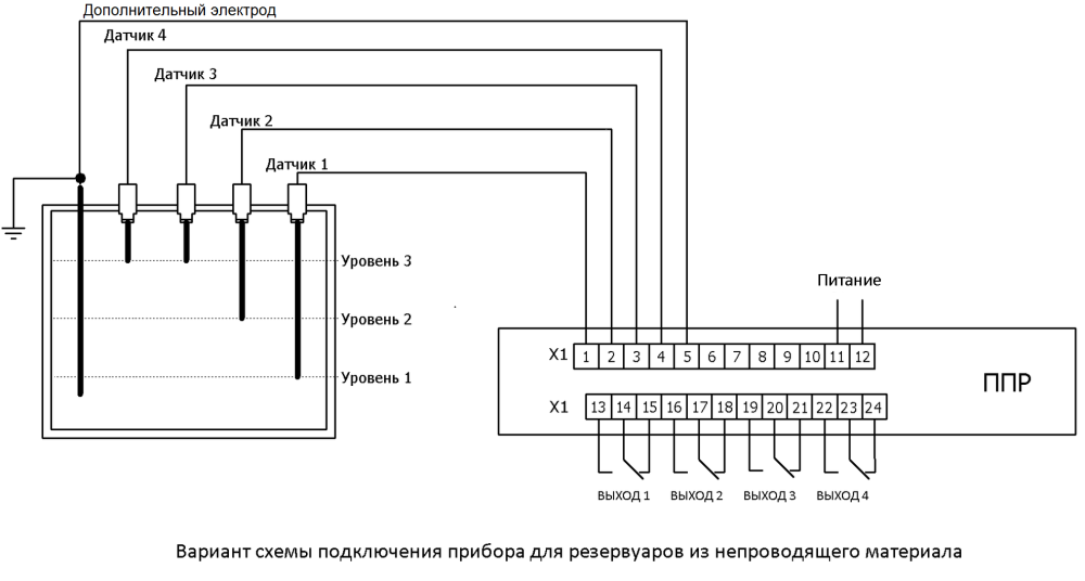 Схема подключения реле уровня воды рос 301