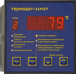 Термодат-11М3Т1 (блок контроля температур)