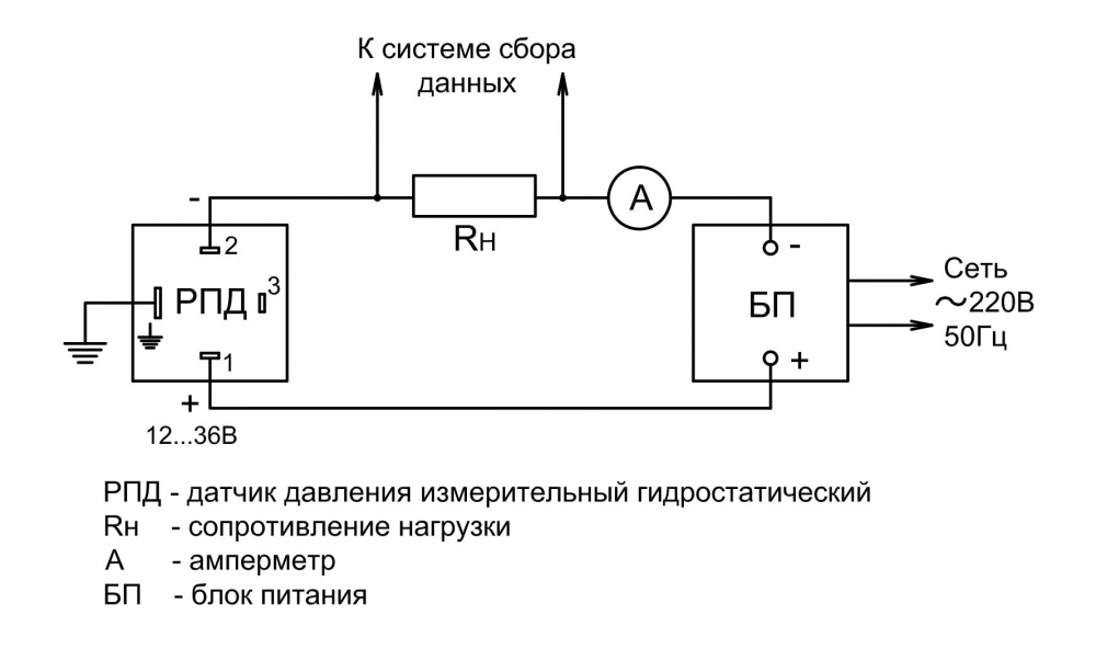 Подключение датчика давления. Дифференциальный датчик давления схема подключения. Дифференциальный датчик давления воздуха схема подключения. Датчик дифференциального давления РПД-Д РПД-Д (0-250) (4-20ма) пизус. Датчик давления на электрической схеме.