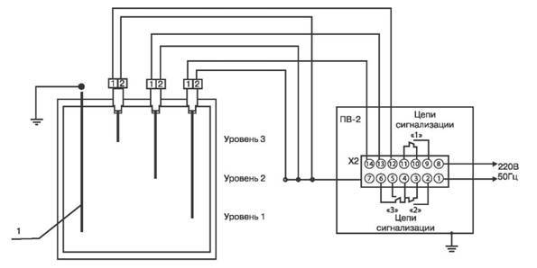 Рос 301 датчик реле уровня схема подключения
