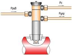 фото Схема подключения ПТ-1-1 для управления НО регулирующим клапаном