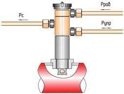 фото Схема подключения ПТ-1-1 для управления НЗ регулирующим клапаном